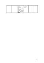 Referāts 'Galvenās globālo tīklu tehnoloģijas un to salīdzinājums', 24.