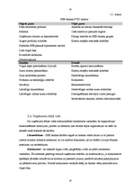 Prakses atskaite 'Prakse a/s "SEB banka"', 16.