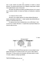 Prakses atskaite 'Prakse a/s "SEB banka"', 20.