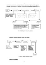 Prakses atskaite 'Prakse a/s "SEB banka"', 24.
