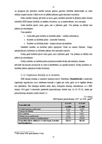 Prakses atskaite 'Prakse a/s "SEB banka"', 35.