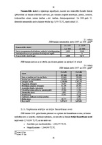 Prakses atskaite 'Prakse a/s "SEB banka"', 36.