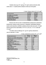 Prakses atskaite 'Prakse a/s "SEB banka"', 41.