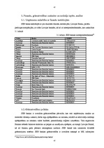 Prakses atskaite 'Prakse a/s "SEB banka"', 47.