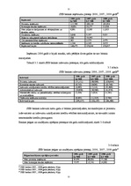 Prakses atskaite 'Prakse a/s "SEB banka"', 55.