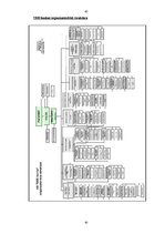 Prakses atskaite 'Prakse a/s "SEB banka"', 62.
