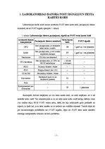 Paraugs 'Darbs ar BIOS', 7.