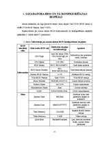 Paraugs 'Darbs ar BIOS', 8.