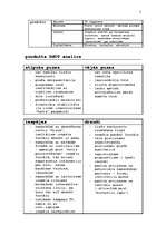 Biznesa plāns 'Izdevums "Mūsu žurnāls"', 5.