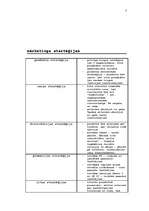 Biznesa plāns 'Izdevums "Mūsu žurnāls"', 7.