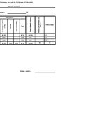 Paraugs 'Tabula algas aprēķinam 2018', 2.