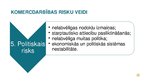 Prezentācija 'Komercdarbības riski un darbības beigšana', 8.