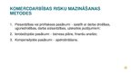 Prezentācija 'Komercdarbības riski un darbības beigšana', 11.