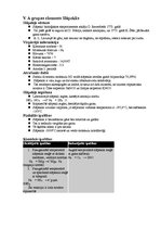 Prezentācija 'Slāpeklis', 19.