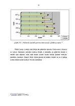 Referāts 'Pašnāvība', 20.