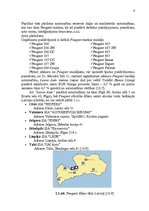 Prakses atskaite 'AS "Lauva auto" mārketinga vides pasākumu analīze', 5.