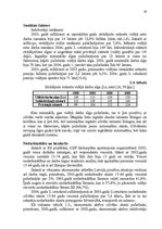 Prakses atskaite 'AS "Lauva auto" mārketinga vides pasākumu analīze', 15.