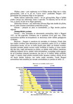 Prakses atskaite 'AS "Lauva auto" mārketinga vides pasākumu analīze', 20.