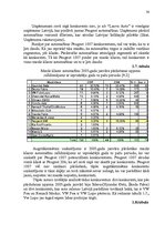 Prakses atskaite 'AS "Lauva auto" mārketinga vides pasākumu analīze', 26.