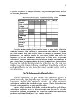 Prakses atskaite 'AS "Lauva auto" mārketinga vides pasākumu analīze', 43.