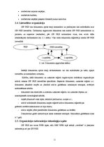 Prakses atskaite 'Prakses pārskats valsts iestādē', 11.