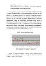 Referāts 'Sporta ietekme uz jauniešu gribasspēka īpašībām', 10.