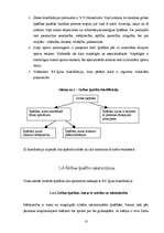 Referāts 'Sporta ietekme uz jauniešu gribasspēka īpašībām', 12.