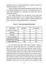 Referāts 'Sporta ietekme uz jauniešu gribasspēka īpašībām', 26.