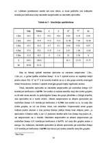 Referāts 'Sporta ietekme uz jauniešu gribasspēka īpašībām', 28.