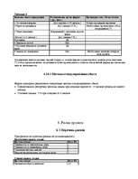 Referāts 'Бизнес план промышленного предприятия', 9.