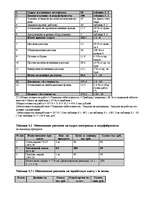 Referāts 'Бизнес план промышленного предприятия', 12.