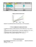 Referāts 'Бизнес план промышленного предприятия', 16.