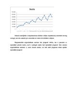 Paraugs 'Ceturtais patstāvīgais darbs statistikā', 2.