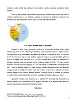 Konspekts 'Mārketinga komunikāciju izplatīšanas sadalījums pa medijiem Latvijā', 3.