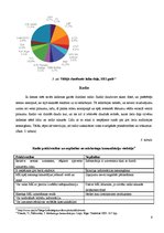 Konspekts 'Mārketinga komunikāciju izplatīšanas sadalījums pa medijiem Latvijā', 6.