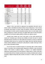 Konspekts 'Mārketinga komunikāciju izplatīšanas sadalījums pa medijiem Latvijā', 12.