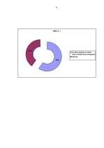 Referāts 'Pārtikas produktu cenu pieauguma vērtējums jauniešu (18 g.-30 g.) skatījumā', 9.