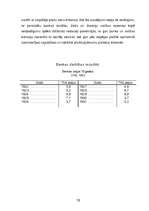 Referāts 'Latvijas Bankas izveidošana', 15.