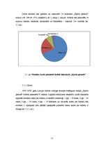 Referāts 'Futbola reprezentācija laikrakstā "Sporta Pasaule" (1939.gada 1.jūnijs - 1939.ga', 11.