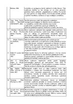 Paraugs 'Mazo uzņēmumu attīstības iespēju pārskats', 5.