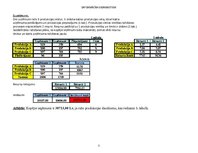 Konspekts 'Uzņēmējdarbības plānošana. Uzdevumi', 6.