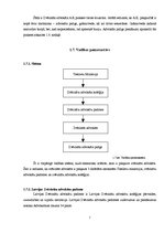 Prakses atskaite 'Zvērinātu advokātu birojs', 7.