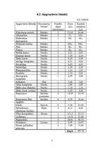 Biznesa plāns 'SIA "R&M"', 8.