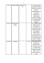Referāts 'Ceļojuma organizēšana uz Londonu', 6.