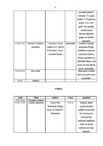 Referāts 'Ceļojuma organizēšana uz Londonu', 8.