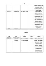 Referāts 'Ceļojuma organizēšana uz Londonu', 10.