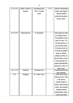 Referāts 'Ceļojuma organizēšana uz Londonu', 11.