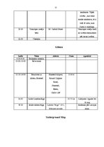 Referāts 'Ceļojuma organizēšana uz Londonu', 12.