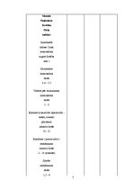 Referāts 'Skolēnu zināšanas par kontracepcijas veidiem', 7.