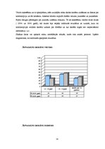 Referāts 'Skolēnu zināšanas par kontracepcijas veidiem', 38.
